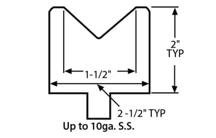 85 1 1 2