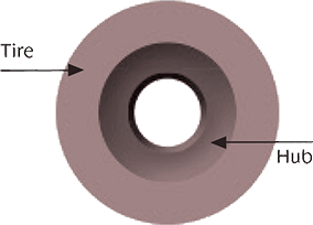 HUB