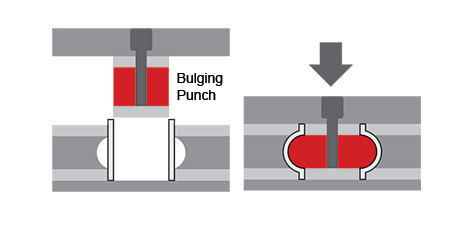 bulging-punch Bulging Punch