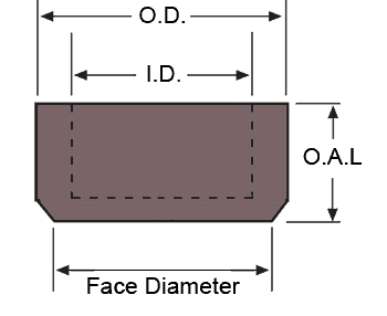 wiedemann urethane specifications drawing